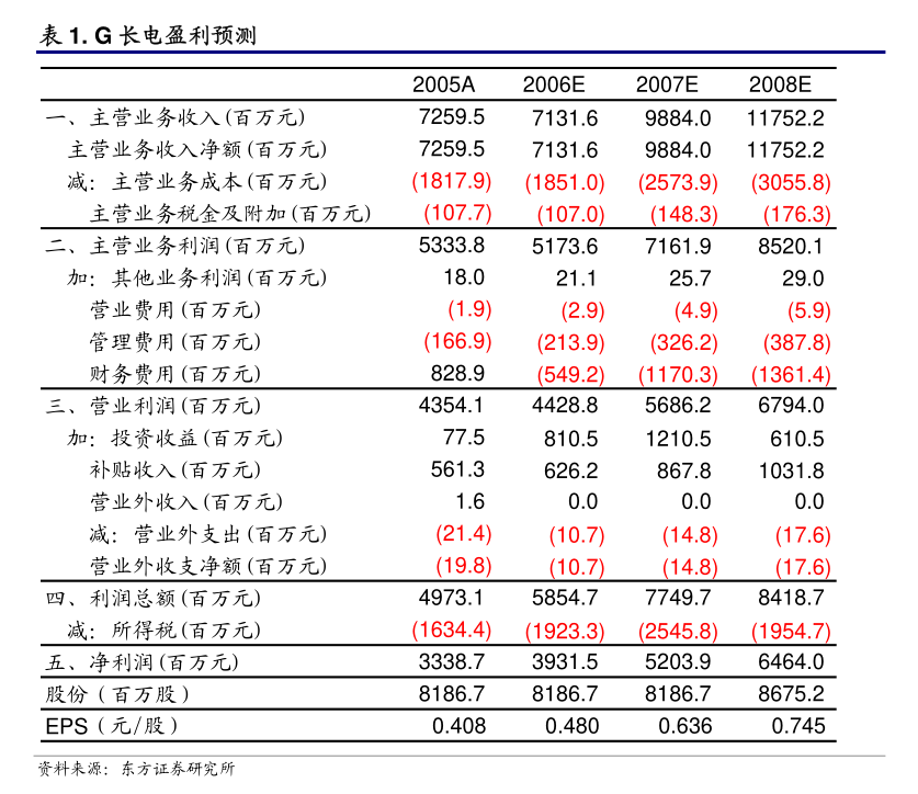 上海市廣發(fā)律師事務(wù)所關(guān)于《寧波精達(dá)成形裝備股份有限公司收購報告書》的法律意見書